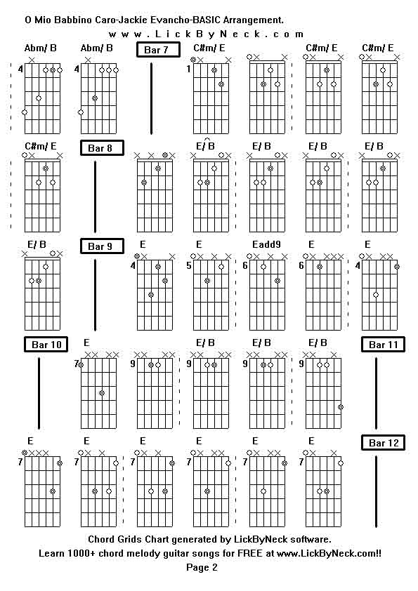 Chord Grids Chart of chord melody fingerstyle guitar song-O Mio Babbino Caro-Jackie Evancho-BASIC Arrangement,generated by LickByNeck software.